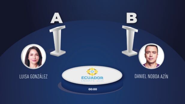 Debate presidencial del CNE