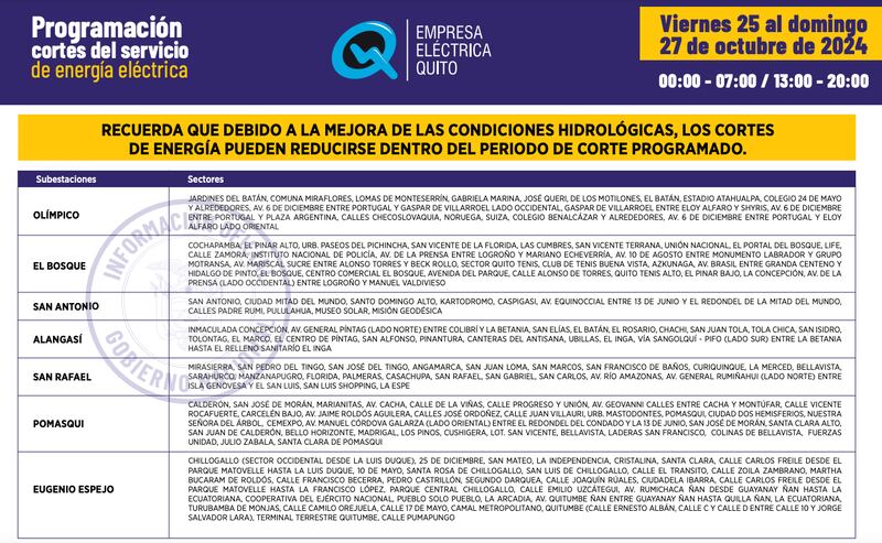 Quito: recuerde los horarios de cortes de luz de 14 horas para este 26 y 27 de octubre. Imagen: EEQ