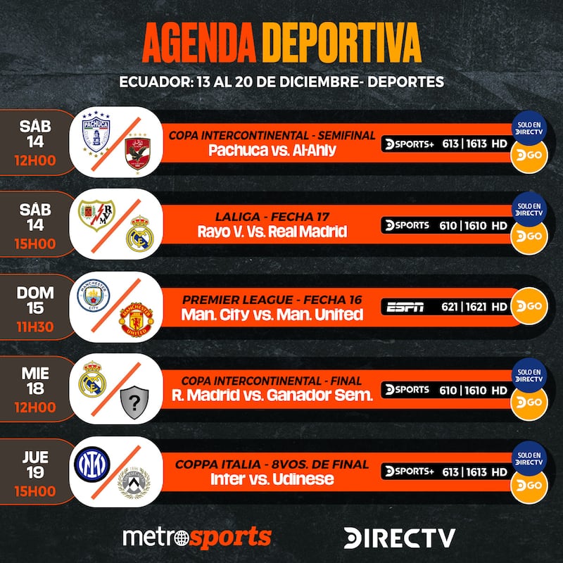 Agenda DIRECTV del 13 al 20 de diciembre de 2024