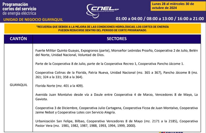 Cortes de luz en Guayaquil hasta el 30 de octubre