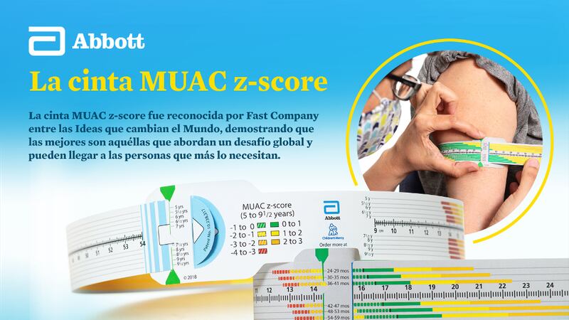 Cinta MUAC-z score
