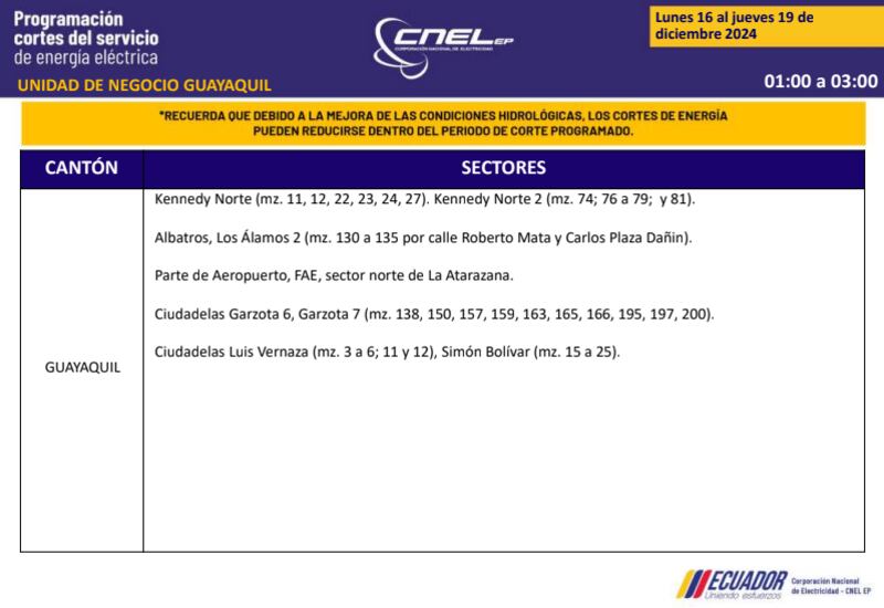 Guayaquil: nuevos horarios de apagones de dos horas del 16 al 19 de diciembre. Imagen: CNEL