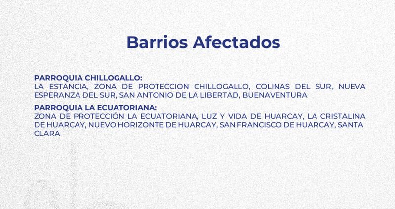 Quito: las zonas que no tendrán agua este lunes 30 de septiembre.