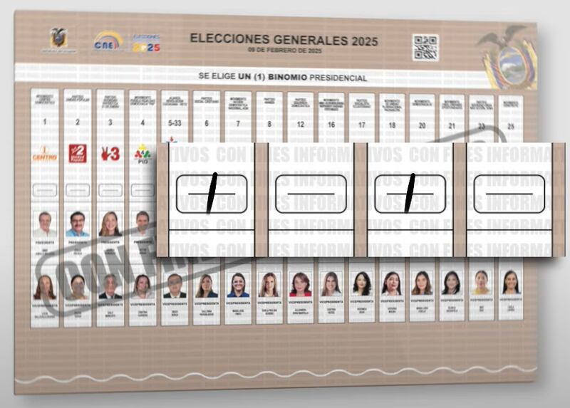 VOTO NULO