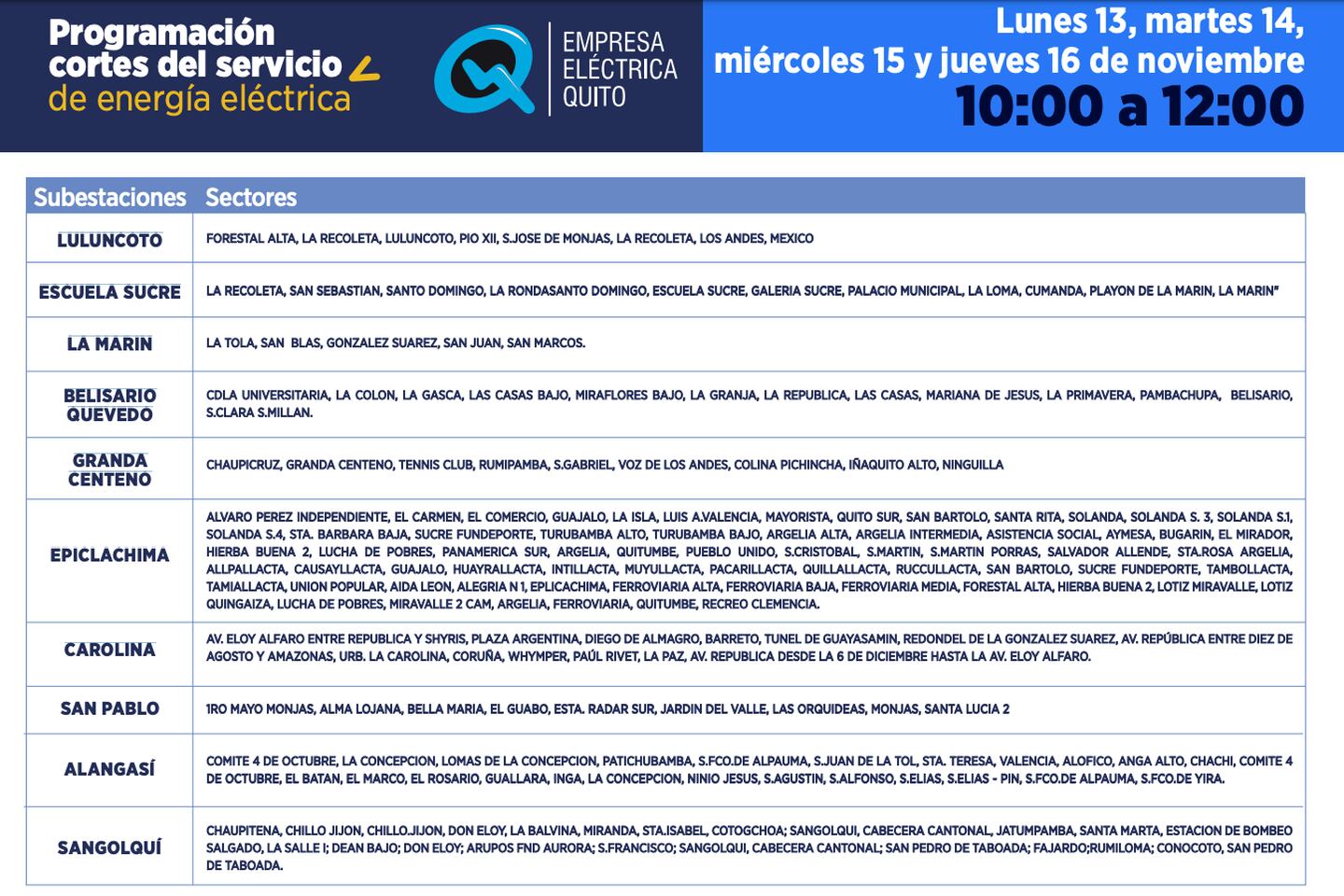 Quito: los horarios de cortes de luz para lunes 13 de noviembre.